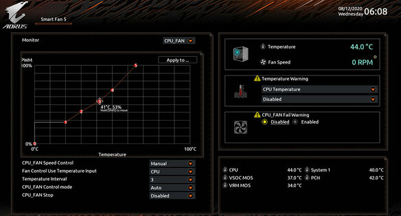 Обзор GIGABYTE B550I AORUS PRO AX: компактно, универсально, с огоньком