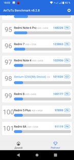 Обзор смартфона Philips Xenium S266: оптимум для повседневных задач