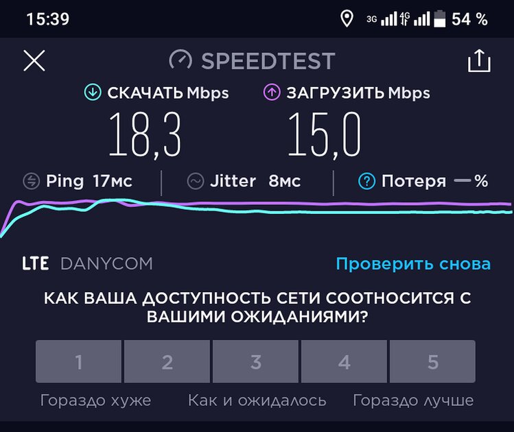 Обзор смартфона Philips Xenium S266: оптимум для повседневных задач
