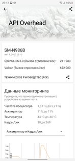 Обзор Samsung Galaxy Note20 Ultra: жертвуя автономностью ради технопрогресса