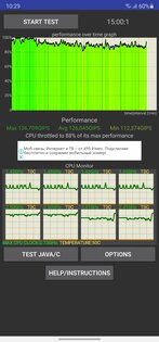 Обзор Samsung Galaxy Note20 Ultra: жертвуя автономностью ради технопрогресса
