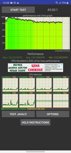 Обзор Samsung Galaxy Note20 Ultra: жертвуя автономностью ради технопрогресса