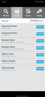 Обзор Samsung Galaxy Note20 Ultra: жертвуя автономностью ради технопрогресса
