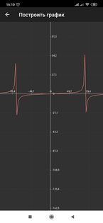 Топ-5 лучших калькуляторов на телефоны Android: обычные и продвинутые варианты