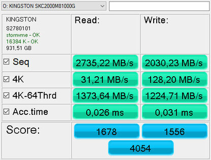 Обзор Kingston KC2500 500 Гбайт: быстрее, холоднее