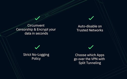 Windscribe VPN 3.90.1771. Скриншот 6