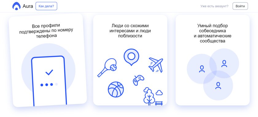 Яндекс.Пиво, Яндекс.Народ и другие проекты Яндекса, которых больше нет