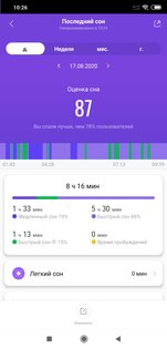 Обзор Xiaomi Mi Band 5: браслет, который заставит оторваться от дивана