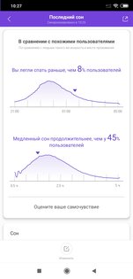 Обзор Xiaomi Mi Band 5: браслет, который заставит оторваться от дивана