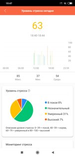 Обзор Xiaomi Mi Band 5: браслет, который заставит оторваться от дивана