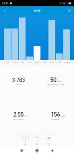Обзор Xiaomi Mi Band 5: браслет, который заставит оторваться от дивана