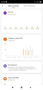 Обзор Xiaomi Mi Band 5: браслет, который заставит оторваться от дивана