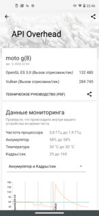 Обзор Motorola Moto G8: элегантный дизайн и невероятная автономность
