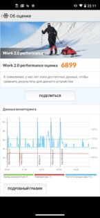 Обзор Motorola Moto G8: элегантный дизайн и невероятная автономность