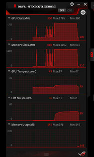 Обзор видеокарты ASUS RTX 2070 Dual MINI OC: компактная и тихая