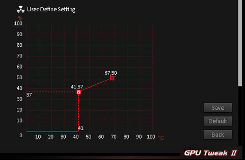 Обзор видеокарты ASUS RTX 2070 Dual MINI OC: компактная и тихая