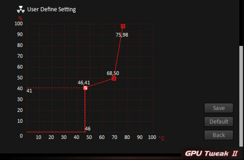 Обзор видеокарты ASUS GTX 1660 SUPER ROG STRIX OC: идеальный середнячок