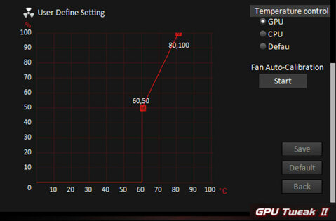 Обзор видеокарты ASUS GTX 1660 SUPER ROG STRIX OC: идеальный середнячок