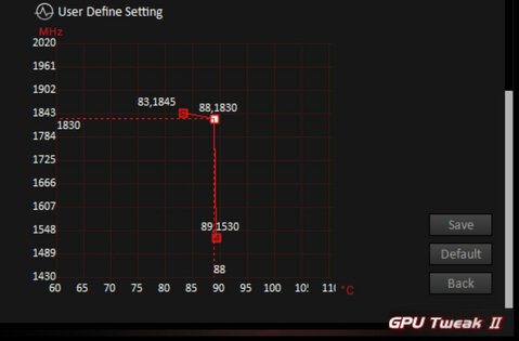 Обзор видеокарты ASUS GTX 1660 SUPER ROG STRIX OC: идеальный середнячок