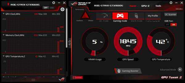 Обзор видеокарты ASUS GTX 1660 SUPER ROG STRIX OC: идеальный середнячок