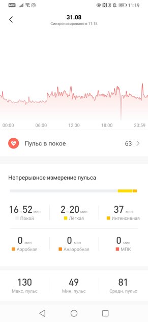 Обзор умных часов Amazfit Bip S Lite. 30 дней на одной зарядке?