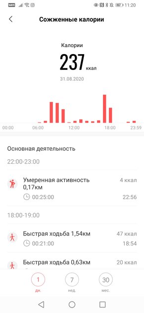 Обзор умных часов Amazfit Bip S Lite. 30 дней на одной зарядке?