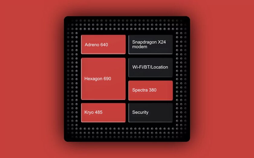 Почему смартфоны снимают на уровне фотоаппаратов, или что такое вычислительная фотография