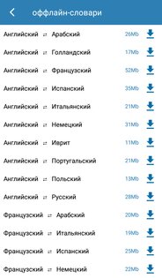 Топ-7 переводчиков на телефоны Android