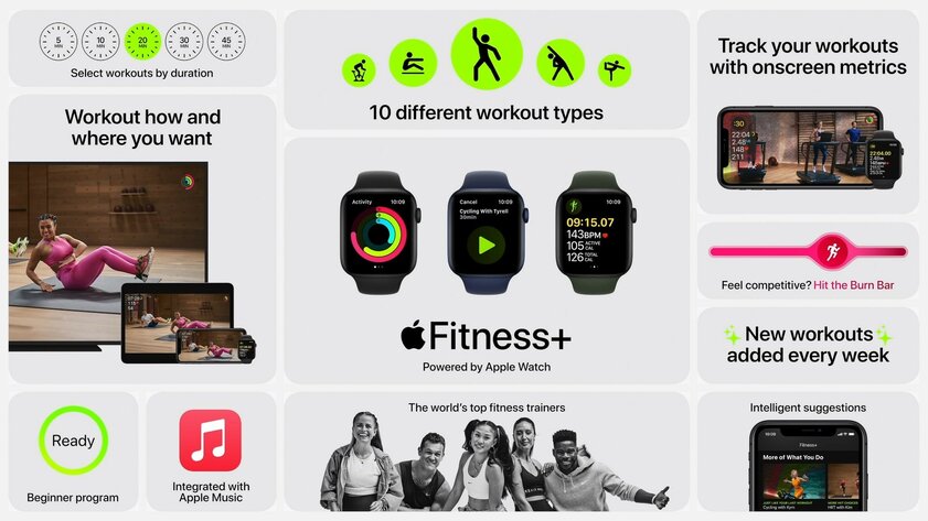 Знакомьтесь: Apple Watch Series 6, Watch SE и watchOS 7