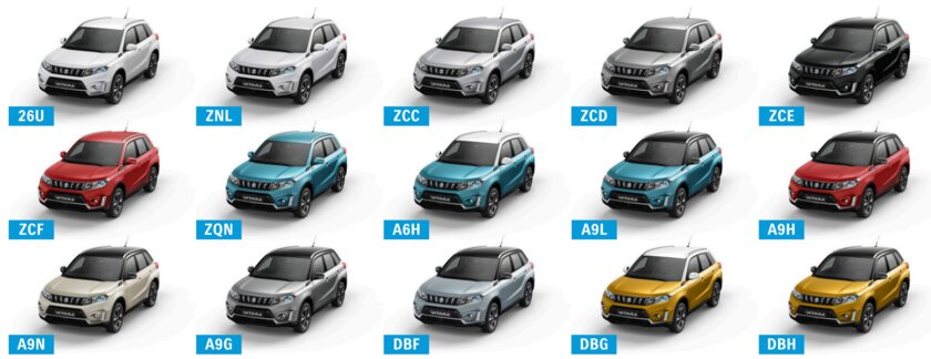 Тест-драйв Suzuki Vitara '20: отзывчивый мотор и узнаваемость на дороге