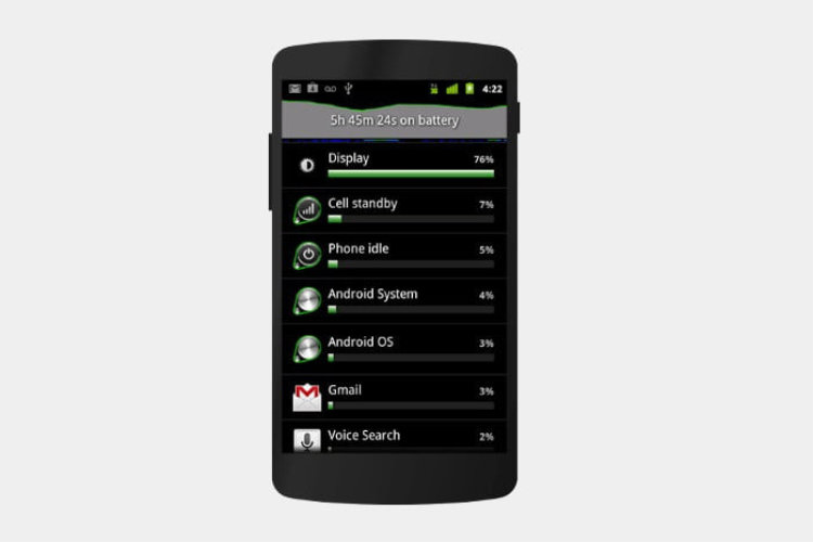 Android исполнилось 13 лет: какой была версия 1.0 и как развивалась система