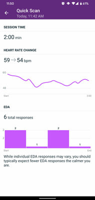 Обзор Fitbit Sense: точный GPS и хорошая автономность, но не без странностей