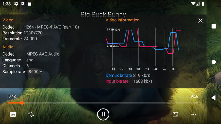 VLC для Android получил крупное обновление: редизайн плеера и полностью чёрная тема