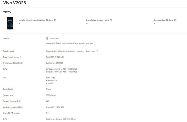 Vivo опередила Google, выпустив первый смартфон на Android 11
