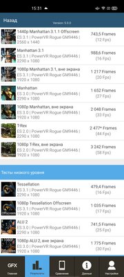 Обзор OPPO Reno4 Lite: тонкий, лёгкий и недорогой. А в чём подвох?