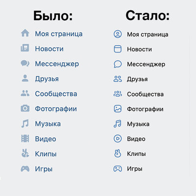 Чем отличается новый дизайн сайта ВКонтакте от старого (поспешите включить его)
