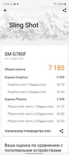 Смартфон, созданный фанатами для фанатов: обзор Samsung Galaxy S20 FE