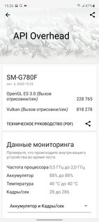 Смартфон, созданный фанатами для фанатов: обзор Samsung Galaxy S20 FE