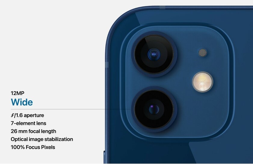 Знакомьтесь: новый iPhone 12 и компактный iPhone 12 mini