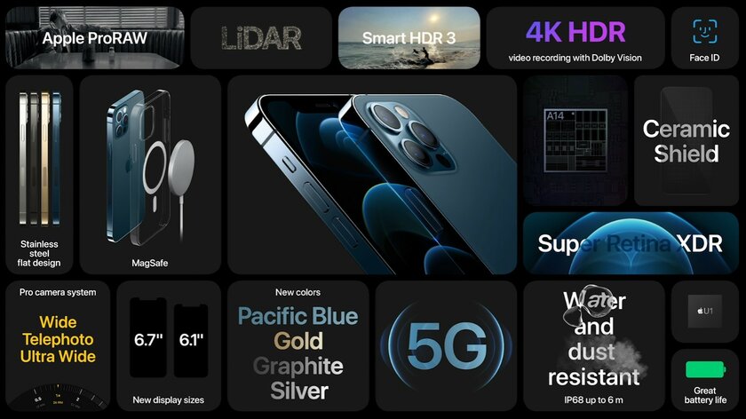 Топ-7 фишек новых iPhone, которых нет ни у кого другого. Они реально инновационны
