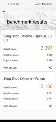 Обзор Google Pixel 5: впервые камера могла бы быть и лучше
