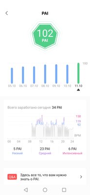 Опыт использования Zepp E Circle: качественный экран, водозащита и слабый функционал — Функциональность. 12