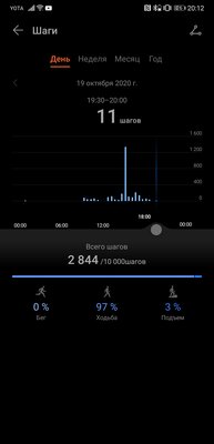 Оценили Huawei Watch GT 2 Pro: брутальные часы с функционалом фитнес-браслета