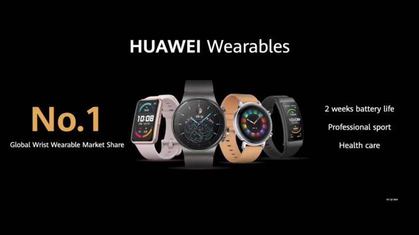 Что показала Huawei на презентации: флагман Mate 40, ассистент Celia, часы Watch GT 2 Porsche Design и не только