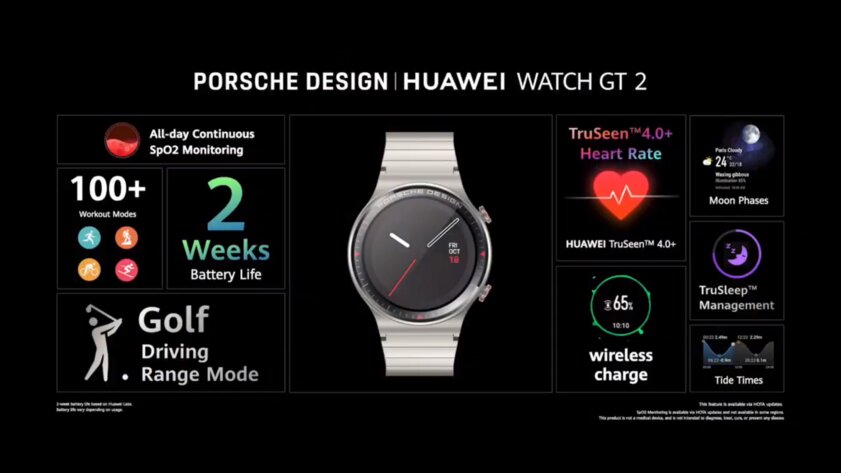 Что показала Huawei на презентации: флагман Mate 40, ассистент Celia, часы Watch GT 2 Porsche Design и не только