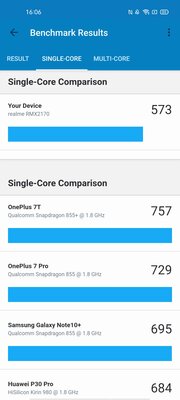От 0% до 100% за 35 минут. Обзор Realme 7 Pro: интересный, нестыдный и за вменяемую цену