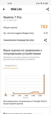 От 0% до 100% за 35 минут. Обзор Realme 7 Pro: интересный, нестыдный и за вменяемую цену
