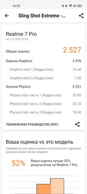 От 0% до 100% за 35 минут. Обзор Realme 7 Pro: интересный, нестыдный и за вменяемую цену