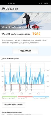 От 0% до 100% за 35 минут. Обзор Realme 7 Pro: интересный, нестыдный и за вменяемую цену
