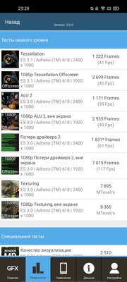 От 0% до 100% за 35 минут. Обзор Realme 7 Pro: интересный, нестыдный и за вменяемую цену
